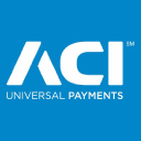 ACIW: ACI Worldwide logo