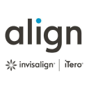 ALGN: Align Technology logo