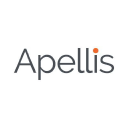APLS: Apellis Pharmaceuticals logo