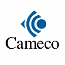 CCJ: Cameco logo