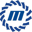 MTDR: Matador Resources logo