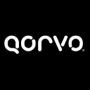 QRVO: Qorvo logo