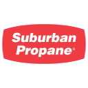 SPH: Suburban Propane Partners logo