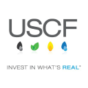 USO: United States Oil Fund logo